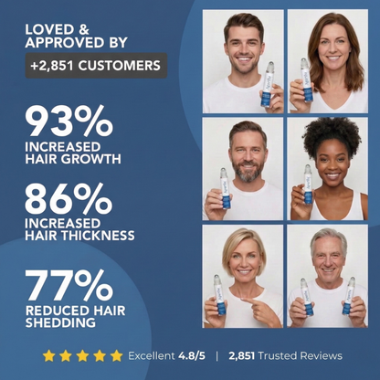Revolutionary Roll-on Hair Growth Serum
