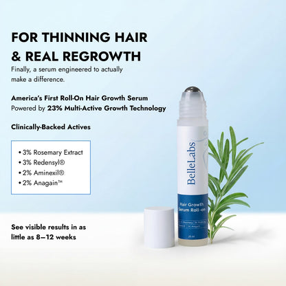 Revolutionary Roll-on Hair Growth Serum