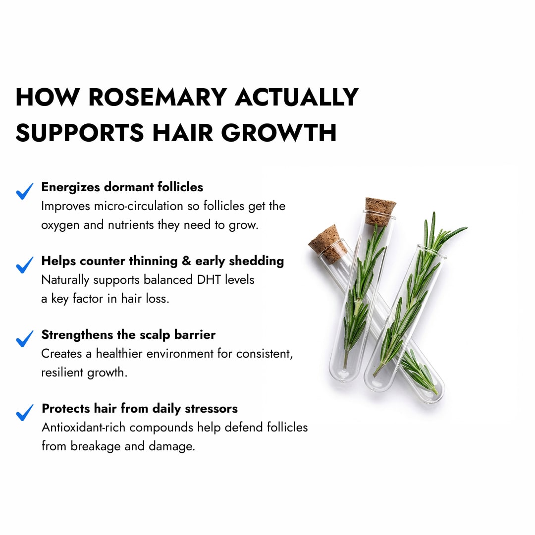 Revolutionary Roll-on Hair Growth Serum